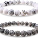 下一个商品图像